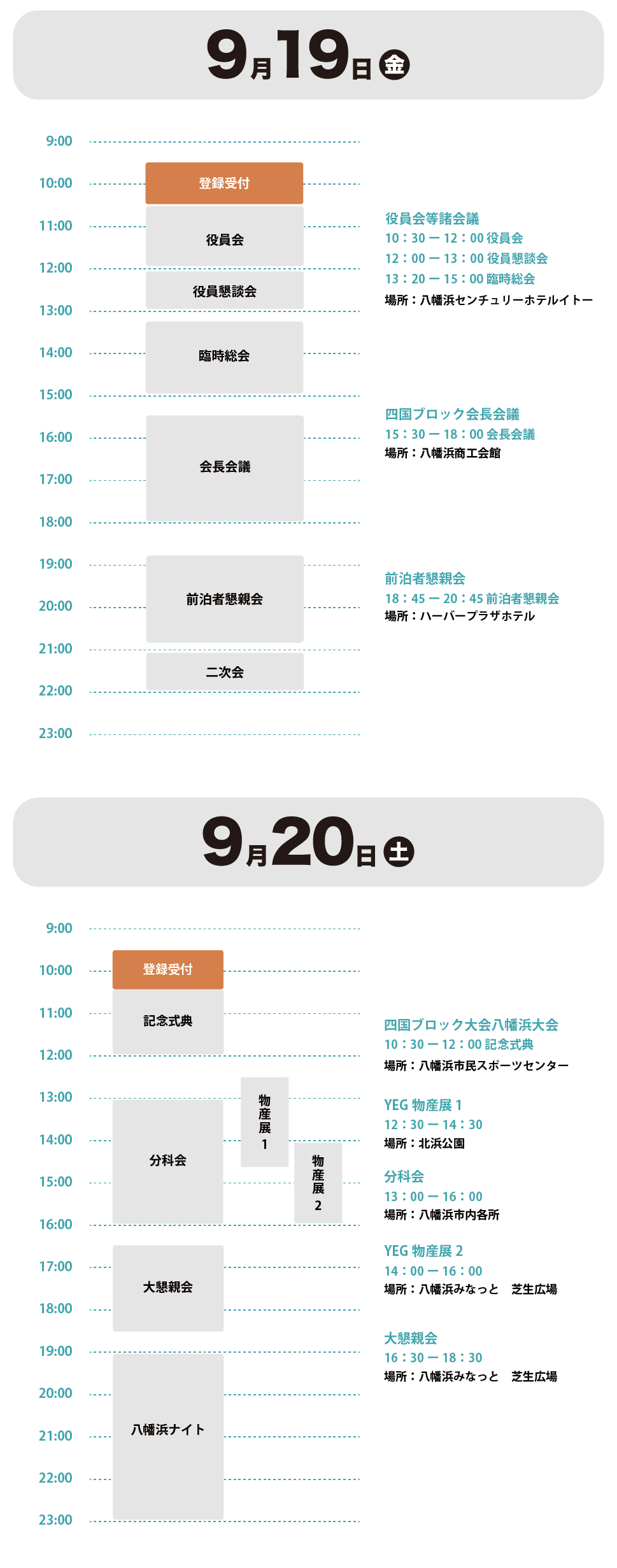 第42回 四国ブロック大会 八幡浜大会