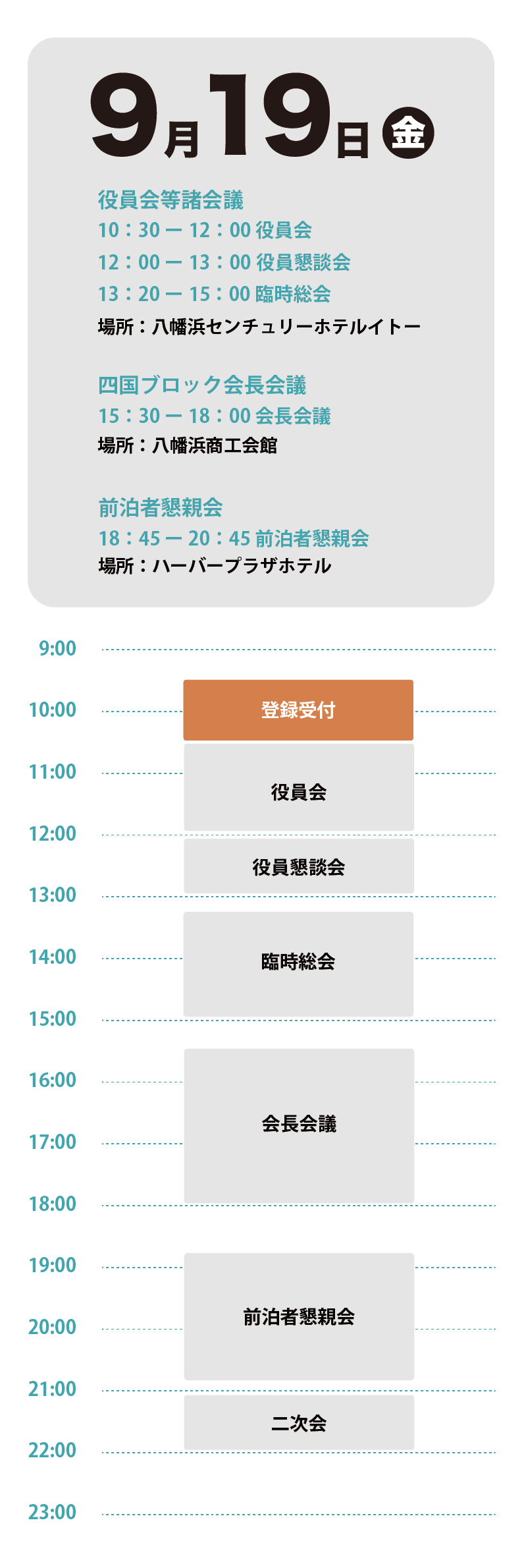 第42回 四国ブロック大会 八幡浜大会