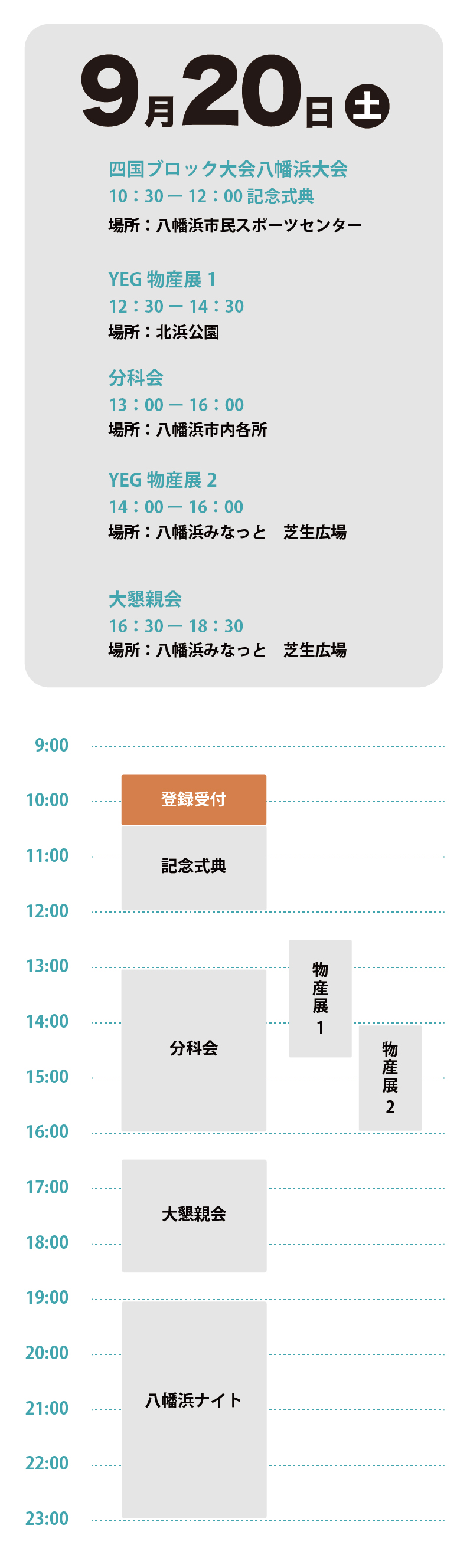 第42回 四国ブロック大会 八幡浜大会